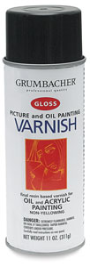 Picture Varnish, Gloss