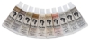 Portrait Oil Set