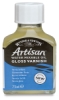 Gloss Varnish