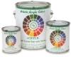 Water Clear Varnish