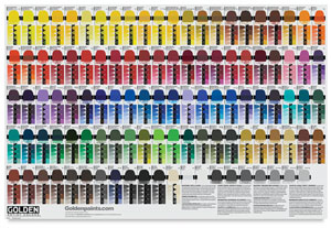Golden Artist Colors Tint and Glaze Poster Golden Artist Colors Tint and Glaze Poster