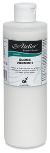 Gloss Varnish