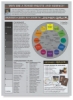 Painter's Guide (inside cover)