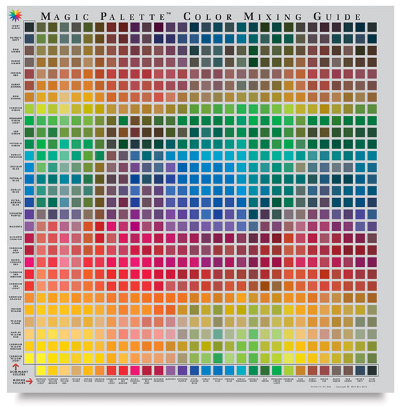 color mixing chart