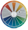 Gardener's Wheel, back