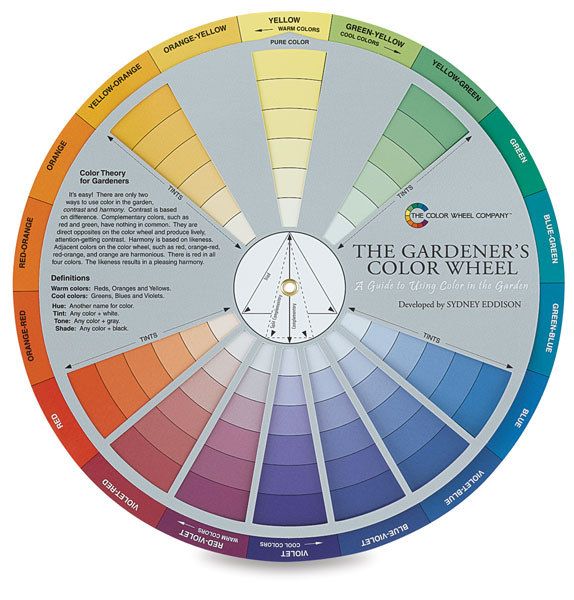 Gardener's Wheel, front