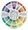 French Version Wheel, back