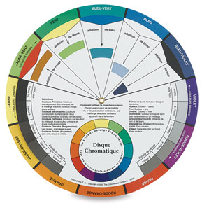 French Version Wheel, front