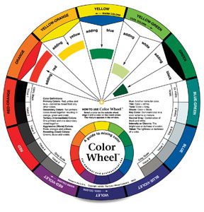 Color Wheel, front