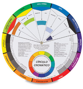 Spanish Version Wheel, front