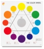 The Color Wheel