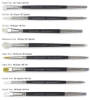 Double-Ended Colour Shapers