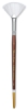 Fan Blender, Short Handle