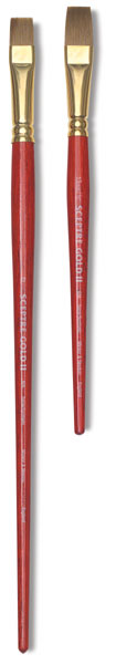 Comparison of Long Handle Flat with Flat Wash