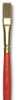 Sceptre Gold Flat Wash