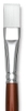Flat, Short Handle
