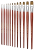 Long Handle, Sizes 00&ndash;20