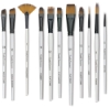 Robert Simmons Simply Simmons Synthetic Brushes