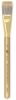One-Stroke, 3/4"