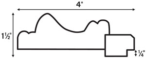 Profile Diagram