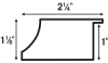 Profile Diagram