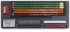 Essential Tools Kit