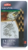 Set of 12 Hard Technical