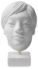 Facial Feature Model,  Asia/China