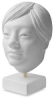 Facial Feature Model,  Asia/China