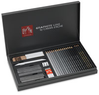 Caran d’Ache Graphite Line Gift Box
