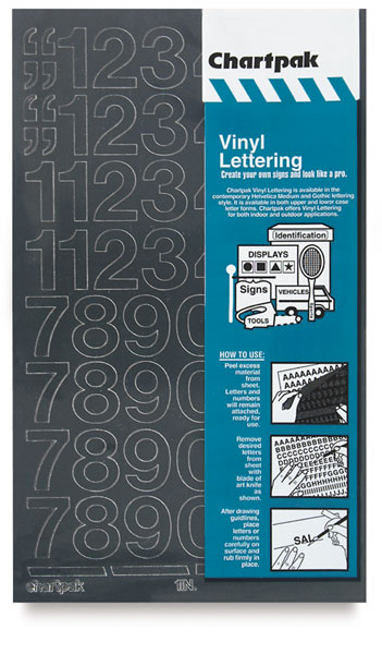 1" Numbers