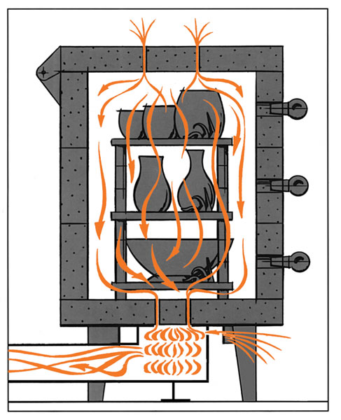 EnviroVent 2 System