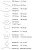 16 Included Carving Tools, Details