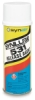 Synlube 531 Wax-Based Mold Release Agent