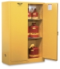 Safety Storage Cabinets