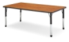 Activity Table
