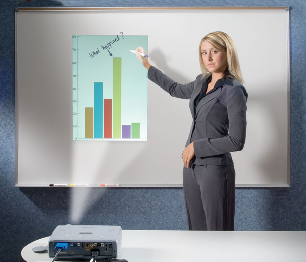 Projection/Markerboard