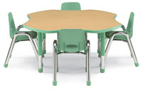 Smith System Clover Husky Activity Tables
