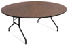 Correll Round Folding Tables
