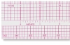 Westcott Transparent Pica Rule