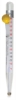 Candle Thermometer