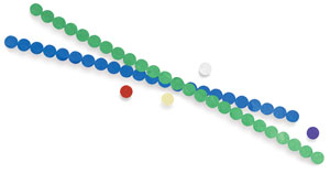 Metallic Sticker Dots