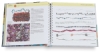 The Knitting Encyclopedia