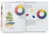 Watercolor for the Absolute Beginner