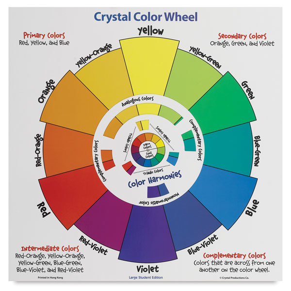 Student Color Wheel Poster