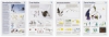 Mobiles Teaching Posters, Set of 4