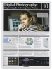 Organizing & Archiving Your Photos