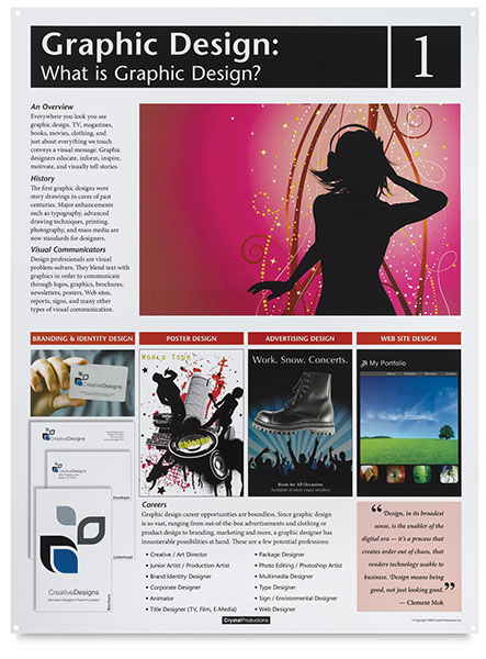 What is Graphic Design?