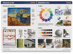 Set 1: Art Elements & Principles