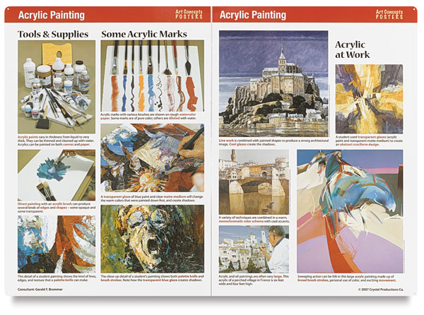 Set 3: Painting